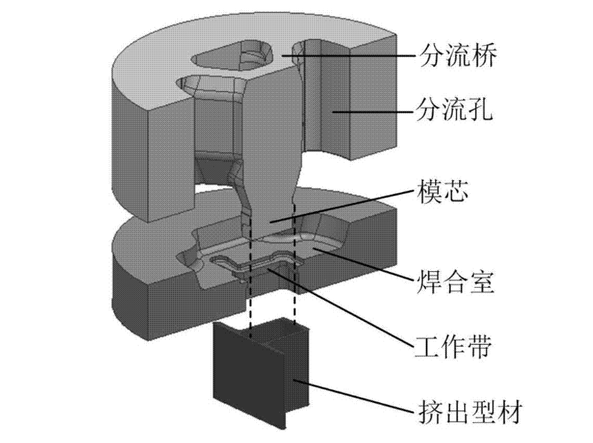 麻豆精品一区二区三区AV沈娜娜挤压分流模具结构